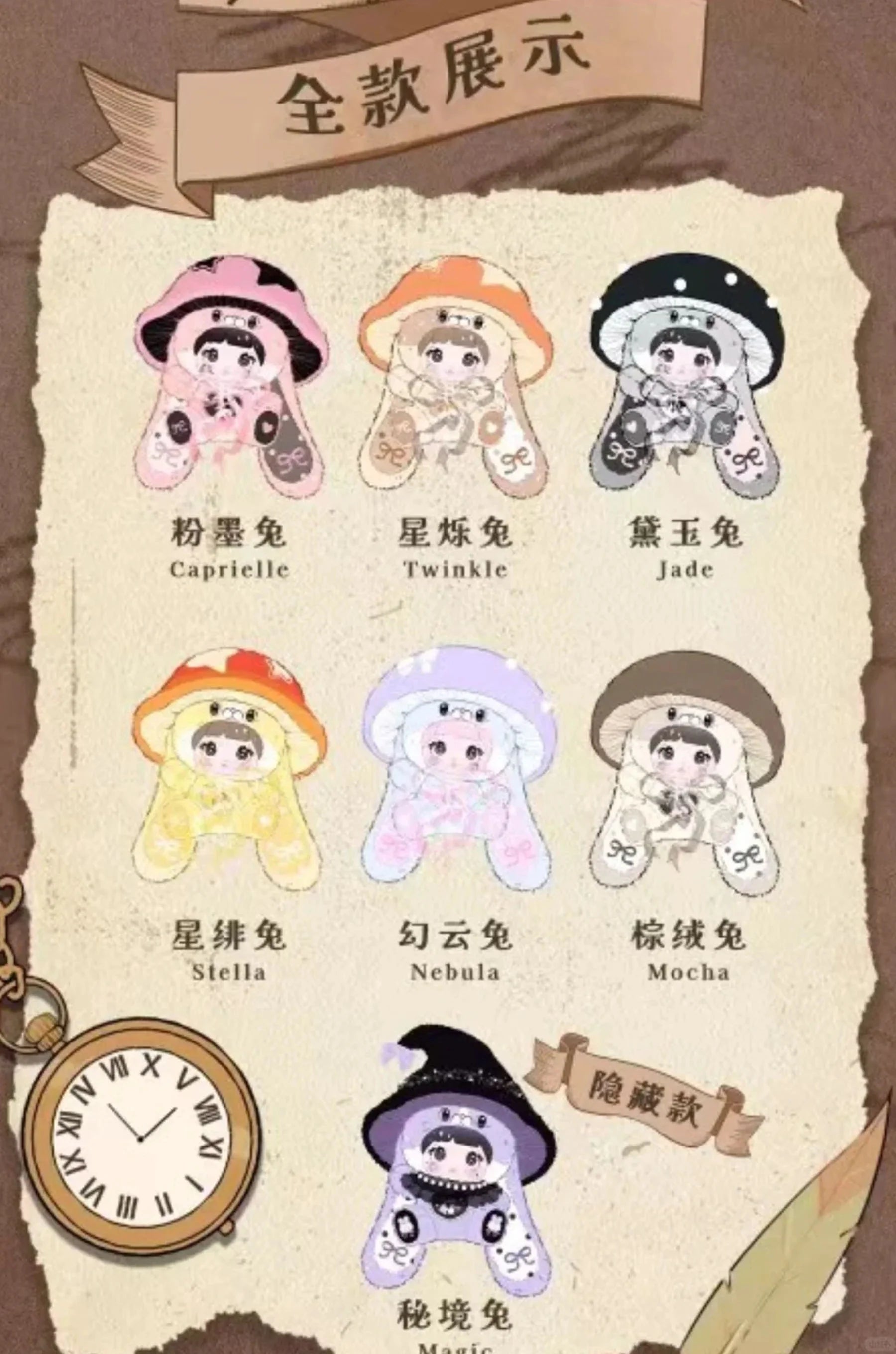Nommi 400% V2 Mushroom Hat Plush Series Blind Box