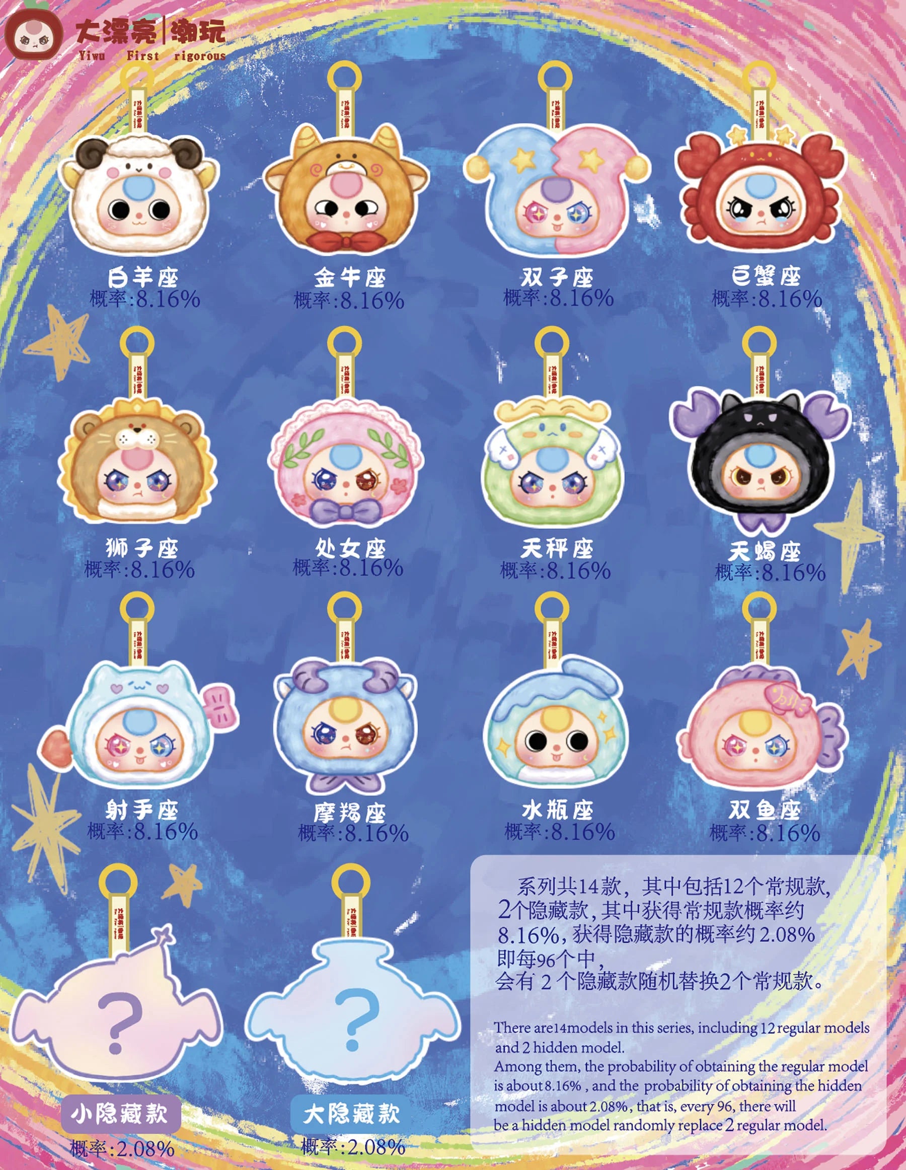 Baby Three 12 Constellations Series Blind Box